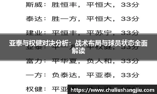 亚泰与权健对决分析：战术布局与球员状态全面解读